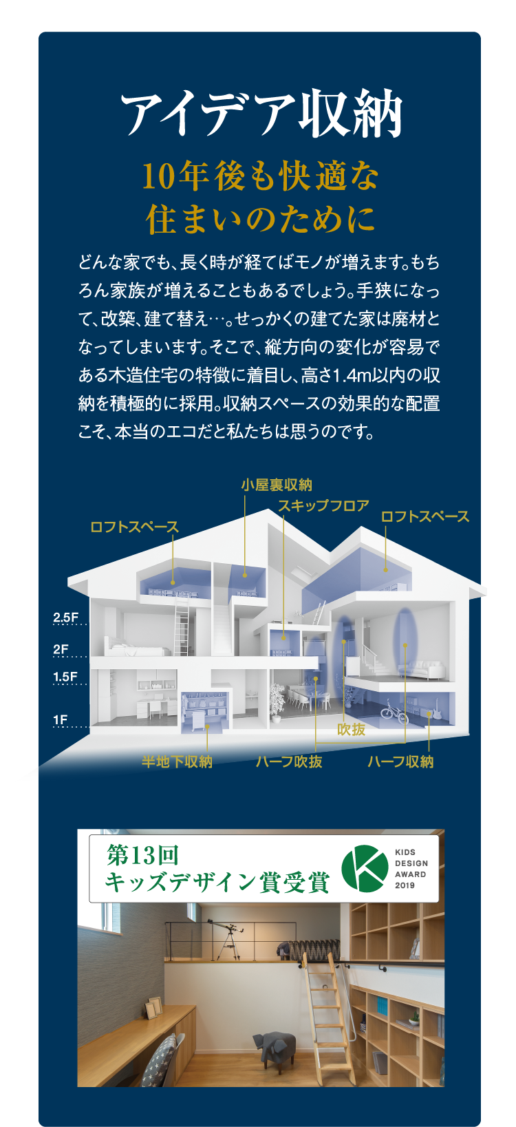 アイデア収納。10年後も快適な住まいのために。