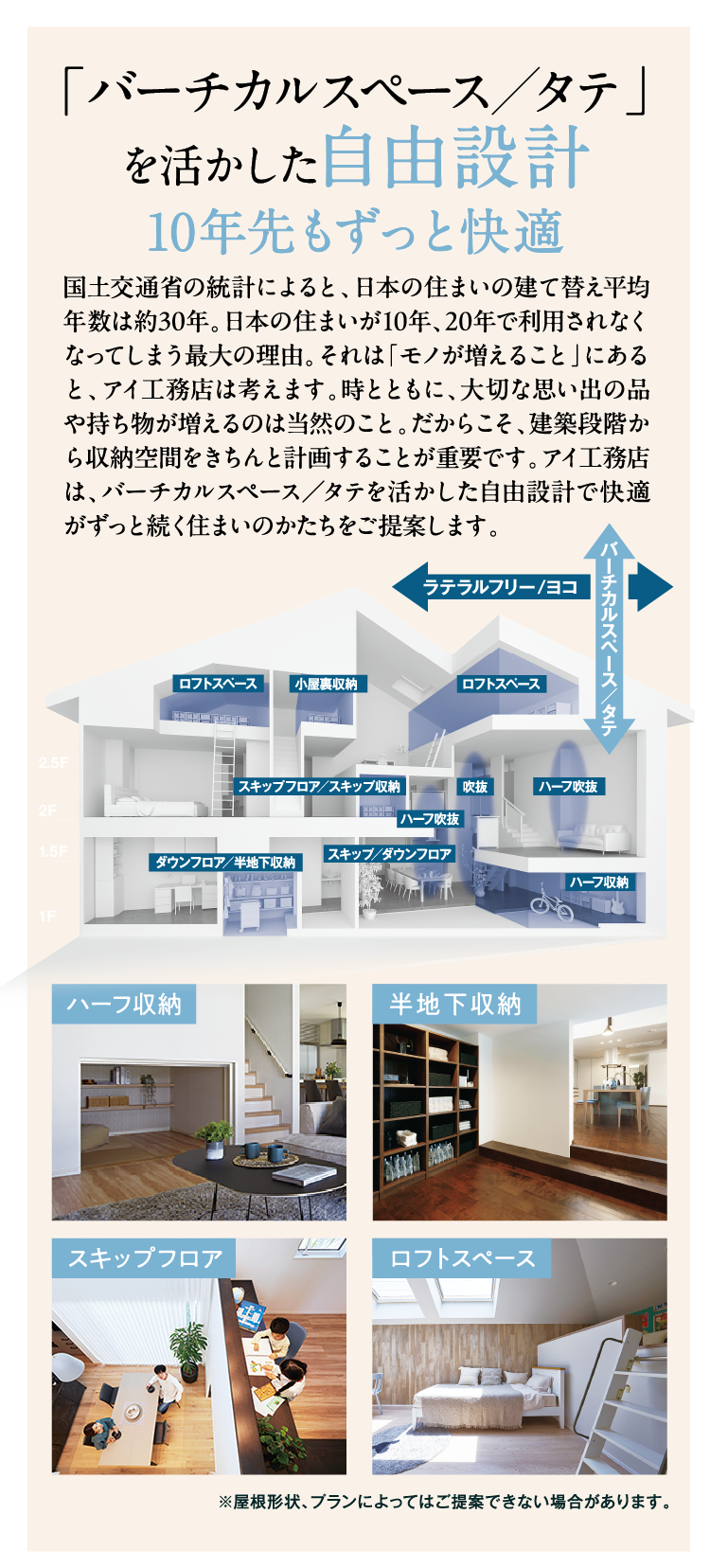 【バーチカルスペース／タテ】を活かした自由設計 10年先もずっと快適